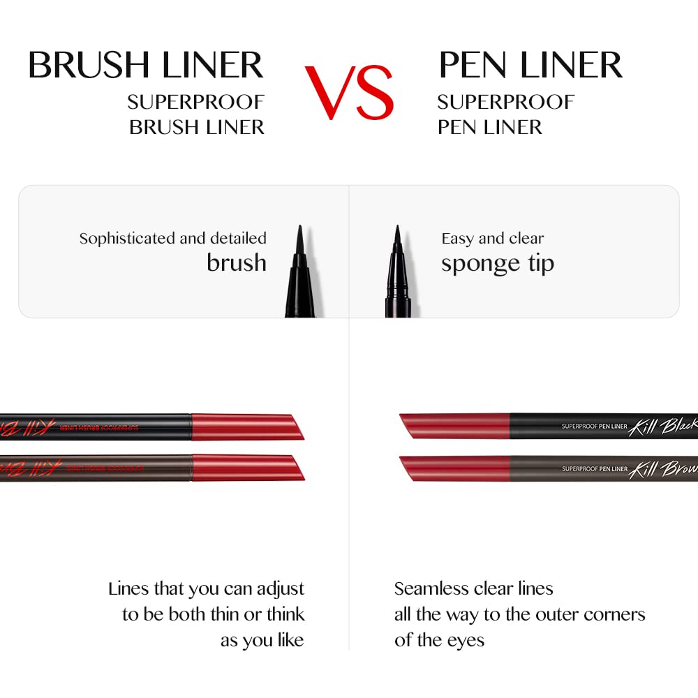 Clio Superproof Pen Liner #01 Kill Black