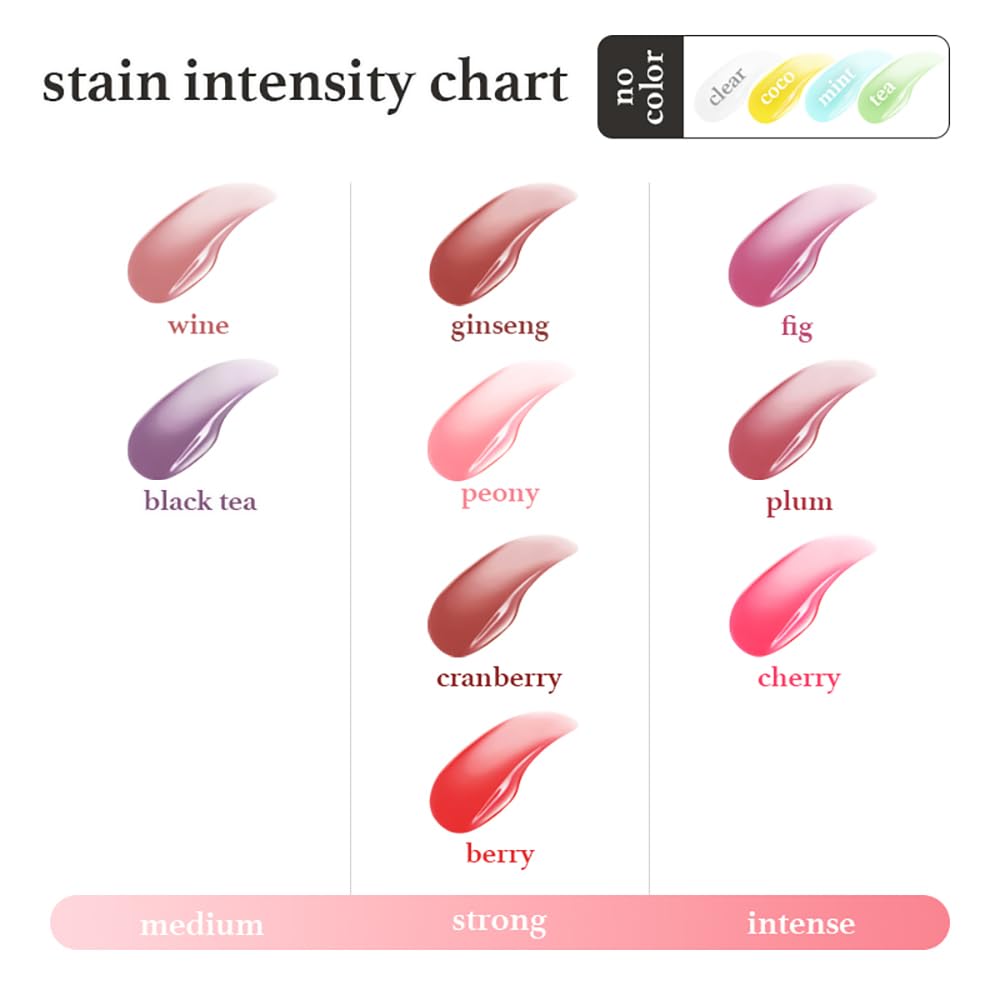 nooni Lip Oil